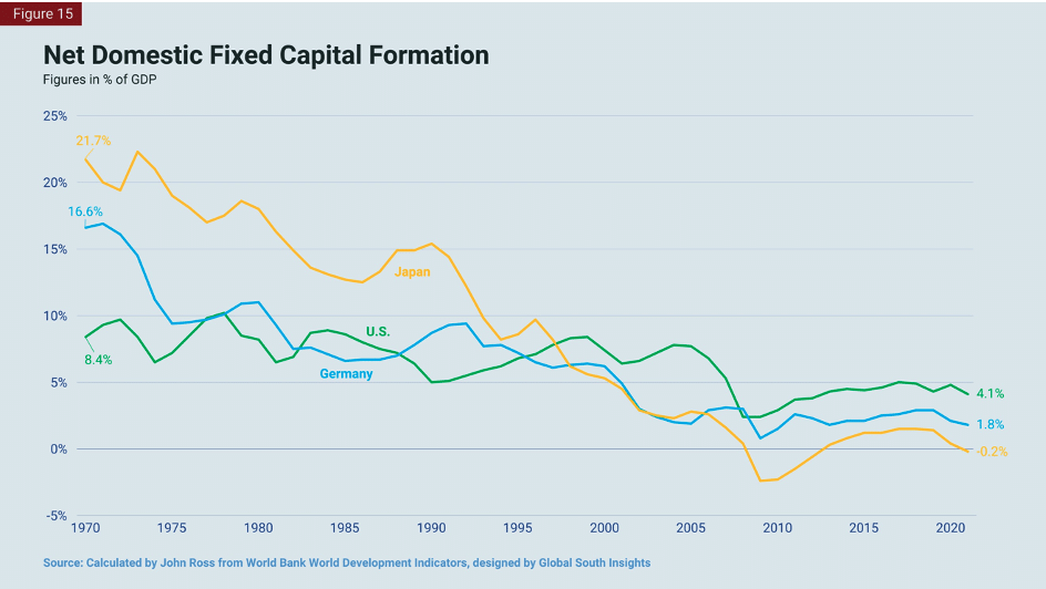 so-called-peak-china-is-simply-a-western-campaign-for-china-to-commit